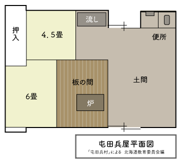 一般的な間取り